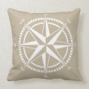 Suche nach kompass rose kissen Nautisch