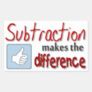 Recherche de soustraction Différence