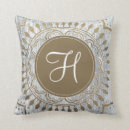 Suche nach mandala dekokissen Monogramm