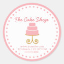 Recherche de bakery display Chef