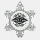 Suche nach vintage eisenbahn ornamente Zug