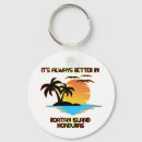 Suche nach zentralamerika schlüsselanhänger Honduras