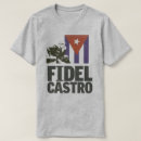 Recherche de fidel castro Cubain