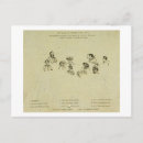 Recherche de portrait famille cartes postales Grande bretagne