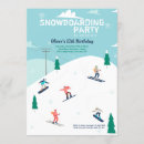 Suche nach wintersport einladungen Schnee