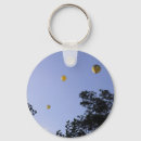 Recherche de chauds ceci vacances porteclés Ballon