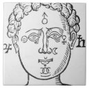 Suche nach planet fliesen Wissenschaft