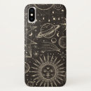 Recherche de planètes iphone coques Soleil