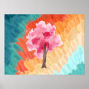 Suche nach cherry poster Blühen