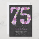 Recherche de tableau anniversaire invitations Rose