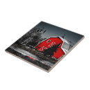 Recherche de grange rouge carreaux Ferme