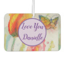 Recherche de art désodorisants voiture Pour elle