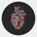 Suche nach anatomischer aufkleber Kardiologie