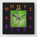 Suche nach new age wanduhren Astrology