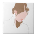 Recherche de contours carreaux Pouvoir des filles