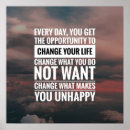 Recherche de succès citation posters Réalisation