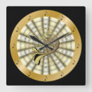 Recherche de harmonie horloges Orchestre