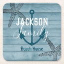 Recherche de rustique dessous de verres Nautique