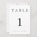 Suche nach schwarzweiß tischkarten Für sie/ihn