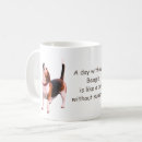 Recherche de hurlement tasses Dog