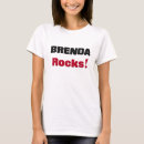 Recherche de brenda Amie