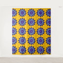 Recherche de noir blanc mandala posters Symétrie
