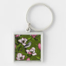 Suche nach magnolien schlüsselanhänger Botanisch