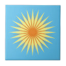 Suche nach orange farben fliesen Für sie