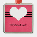 Recherche de original ornements Mignon