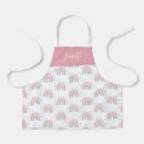 Recherche de arcs tabliers Rose