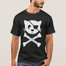 Recherche de roger gai Chat