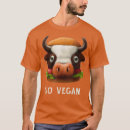Recherche de végétarien Sans viande