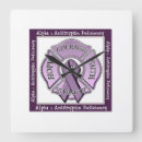 Recherche de alpha horloges Pour tous