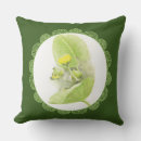 Recherche de lys coussins Graphique