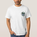 Recherche de cert tshirts Urgence