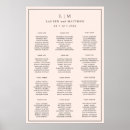 Recherche de mariage plans tables Moderne