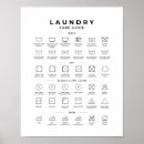 Suche nach kommerzielle poster Wäscherei