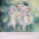 Suche nach mädchen geburtstag poster Kokette