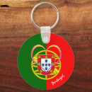 Suche nach portugal schlüsselanhänger Portugiesisch