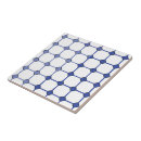 Recherche de rhombus carreaux Blanc