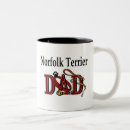 Suche nach norfolk tassen Hund