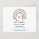 Recherche de service cartes postales Customer