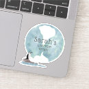 Recherche de cadeaux Mignon