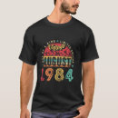 Recherche de 1984 hommes tshirts Femmes