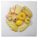 Recherche de abondance carreaux Disposition