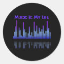 Suche nach dj musik aufkleber Equalizer