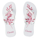 Recherche de de bordeaux vêtements Rose