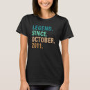 Suche nach birther tshirts Legende
