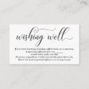 Suche nach wunsch einladungen Gut wünschen