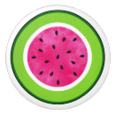 Suche nach knopf untersetzer Grün